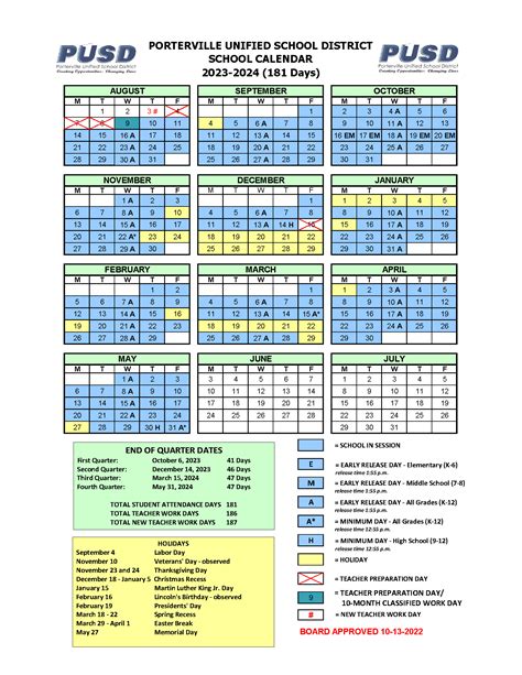 Poway Unified 2025 Calendar - Bell Marika