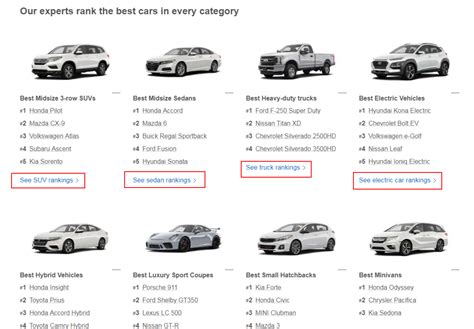 Where can I find car reviews or Edmunds rankings? – Edmunds Help Center