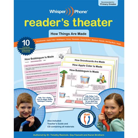 Reader's Theater – WhisperPhone