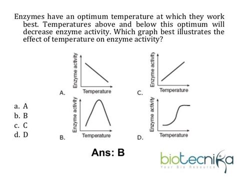 Solved: Enzymes Have An Optimum Temperature At Which They ... | Chegg.com