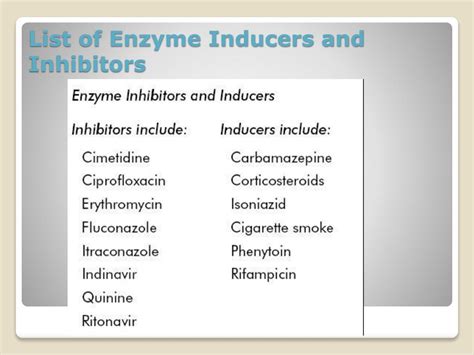 PPT - Pharmacokinetics: Bioavailability PowerPoint Presentation, free ...