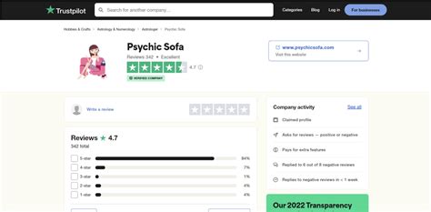 Psychic Sofa Review 2023: Real Experience, Features & Prices ...