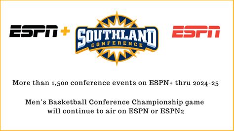 Southland Conference Archives - ESPN Press Room U.S.