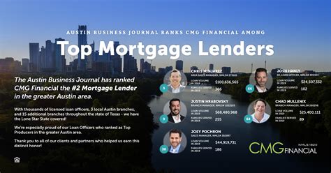 CMG Financial Ranked Among Top Mortgage Lenders by Austin Business Journal | Newswire