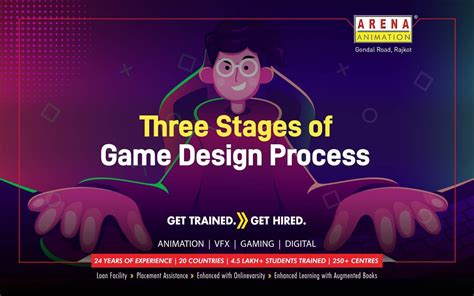 Three Stages of Game Design Process | How Games Are Made : r/blogssharing