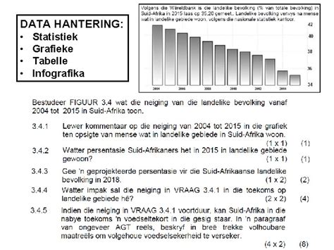 Graad 12 GEOGRAFIE Eksamenvoorbereiding STRUKTUUR VAN VRAESTEL 1