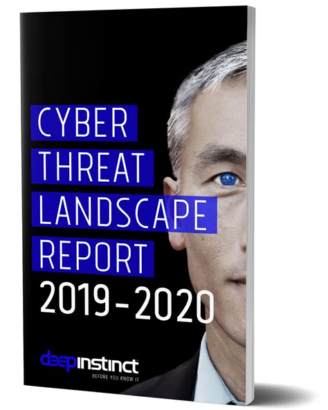 Cyber Threat Landscape Report 2019-2020