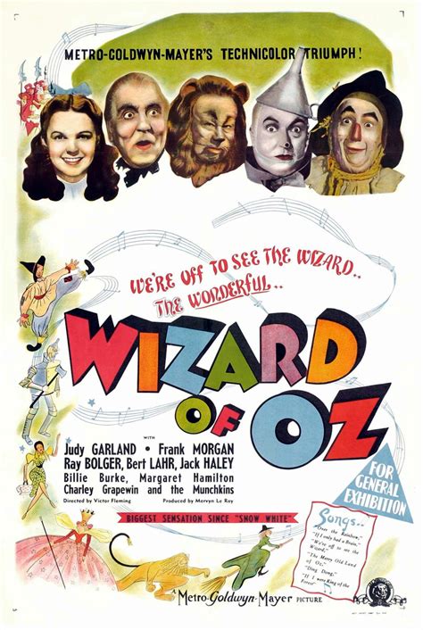 Tastedive | Movies like The Wizard of Oz