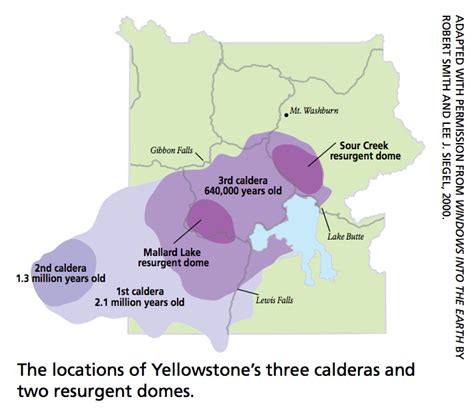 Yellowstone Volcano Eruption Simulation