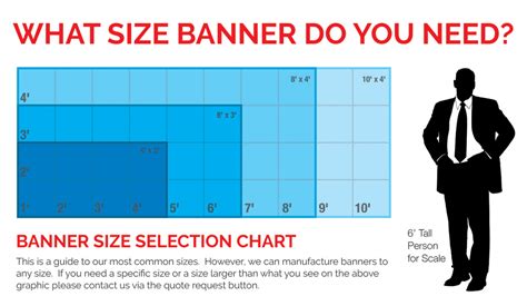 Banner Standard Size Malaysia - Banner size guide 2019 edition / Learn all about the most common ...