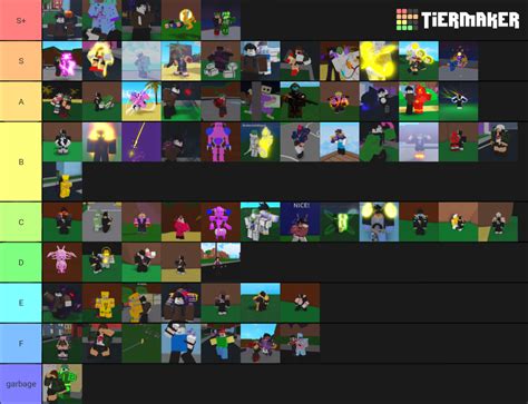 A Bootleg Day Tier List (Community Rankings) - TierMaker