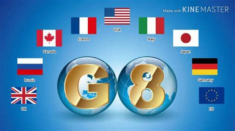 What is G7, G8 and G20 ??? Informal Group Countries ||| @@@ - YouTube