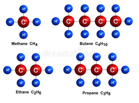 Propane Ethane Methane stock vector. Illustration of element - 90201786