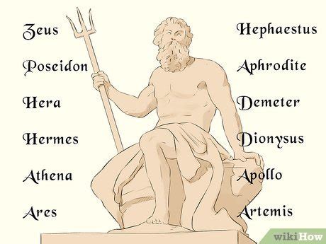 How to Know the Twelve Olympians of Greek Mythology: 6 Steps