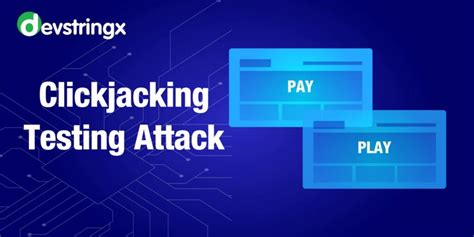 What is Clickjacking | Clickjacking Attack & Mitigation | Devstringx