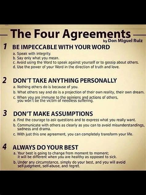 The Four Agreements Printable