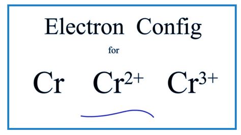 Electron Configuration For Chlorine