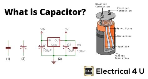 Capacitance Meaning