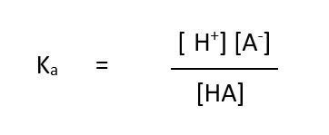 Using Ka to Calculate pH of Weak Acids | Chemistry Made Simple