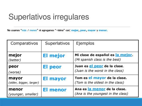 The Ultimate Guide to Superlative Adjectives in Spanish | Vamos