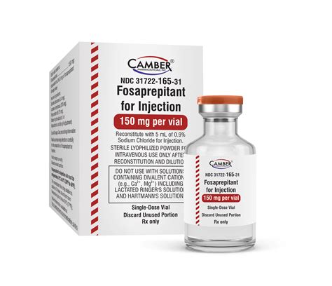 Fosaprepitant – Camber Pharmaceuticals