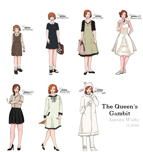 The Queen's Gambit - Beth Harmon Fan Art 1957-1968 by edline02 on DeviantArt