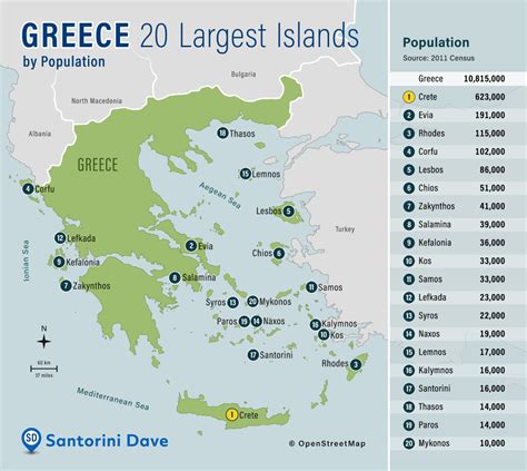Greek Map Of Islands - Naoma Vernice