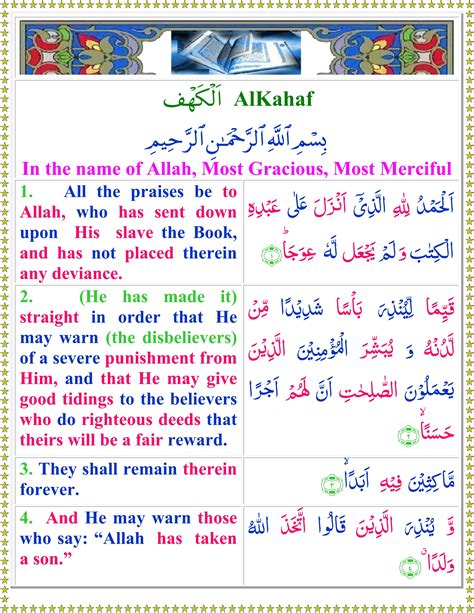 Quran in english transliteration - silopeemail