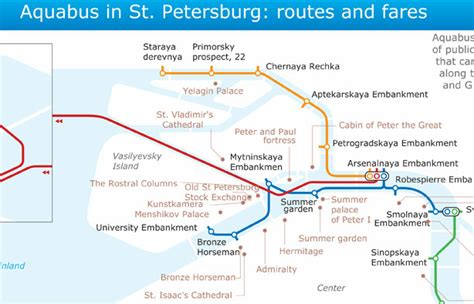 Aquabus in St.Petersburg: routes and fares - Russia Beyond