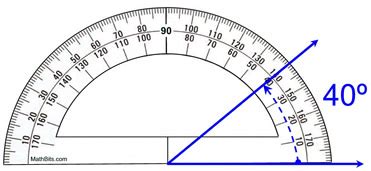 Using a Protractor - MathBitsNotebook (Jr)