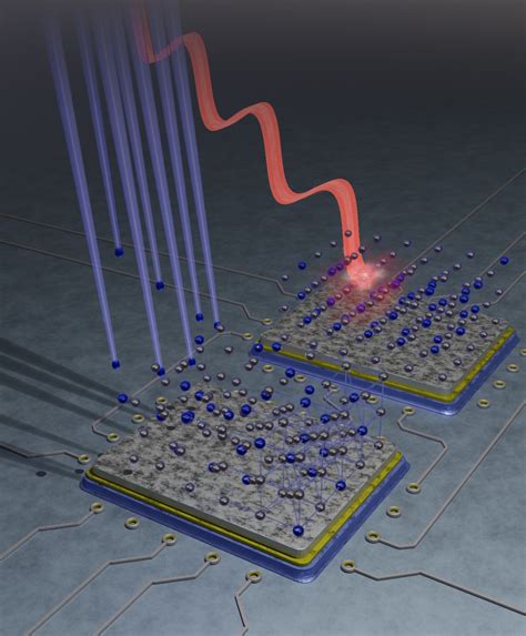 IOPscience - Special issue on Ultra-doped Semiconductors