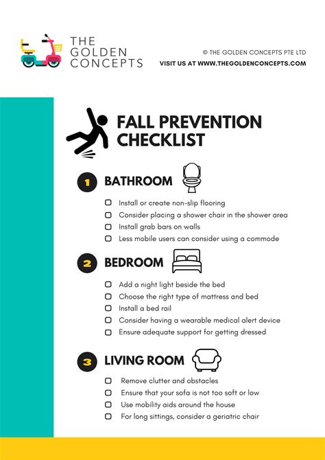 Fall Prevention Checklist Print