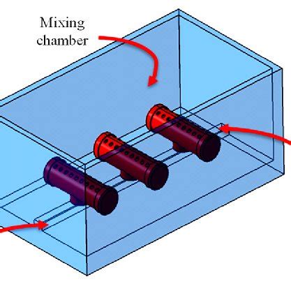 Design of aeration tank. | Download Scientific Diagram