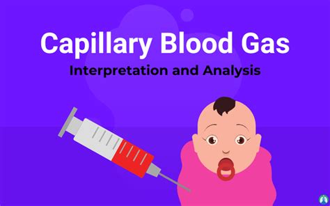 Quick Interpretation Of Blood Gases