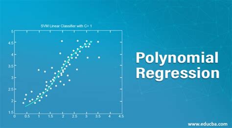 Polynomial Regression | Uses and Features of Polynomial Regression