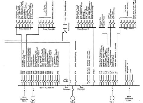 main switch board wiring diagram - Wiring Diagram and Schematics