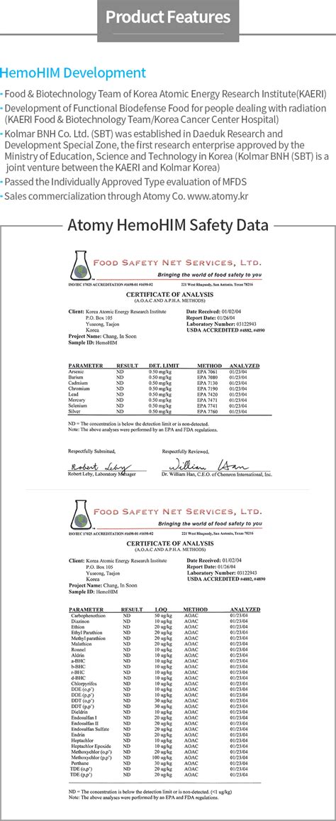 HemoHIM - Atomy Benefits