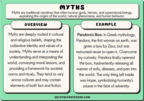 75 Myths Examples (2024)