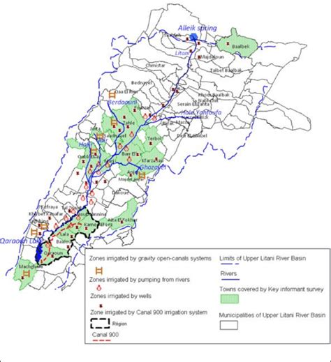 Irrigation types on the Upper Litani River Basin. | Download Scientific Diagram