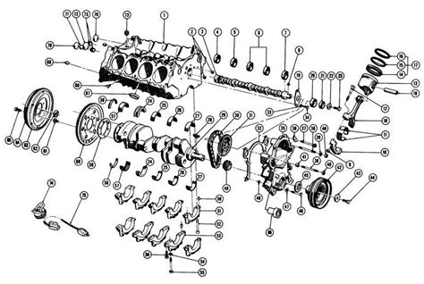 1967-75 V8 Engine Block Exploded View