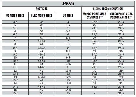 Ski Boot Sizing Chart The Ski Monster, 55% OFF