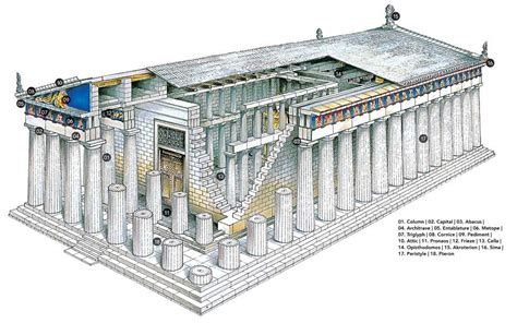 Parthenon Roof Tiles