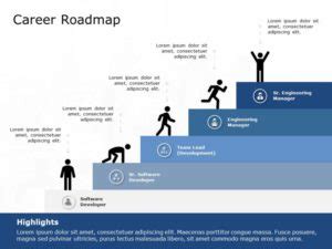 Career Roadmap 10 | Career Roadmap Templates | SlideUpLift