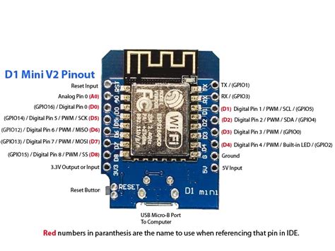 Esp8266 D1 Mini Schematic