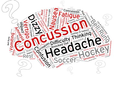 concussion-word-art4 - Pursuit Physiotherapy