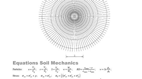 GEOTECHNICAL ENGINEER: Basic Equations in Soil Mechanics