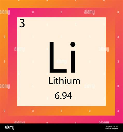 Periodic Table Lithium Atomic Mass Periodic Table Tim - vrogue.co