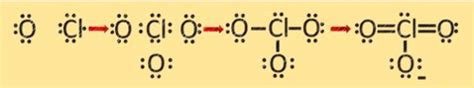 ClO3- Lewis Structure, Geometry - Kemicalinfo