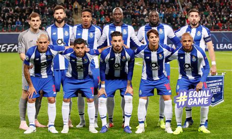 FC Porto Players Salaries 2019/20 (Weekly Wages)