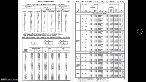 Standard Keyway Dimensions, 46% OFF, 42% OFF